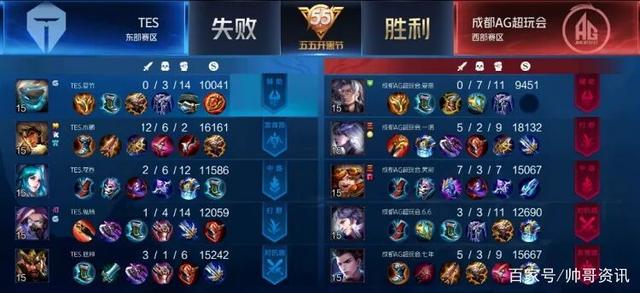 争愈演愈烈 争愈演愈烈