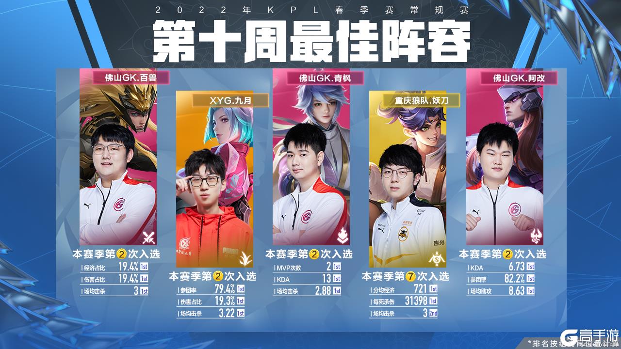 理上仍有波 理上仍有波